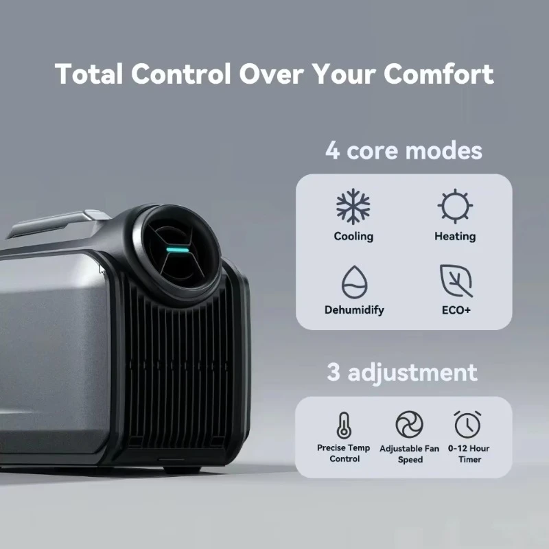 Cybertake Portable Camping Air Conditioner 5100 BTU Cooling & Heating Battery-Powered for Car & Outdoor Use
