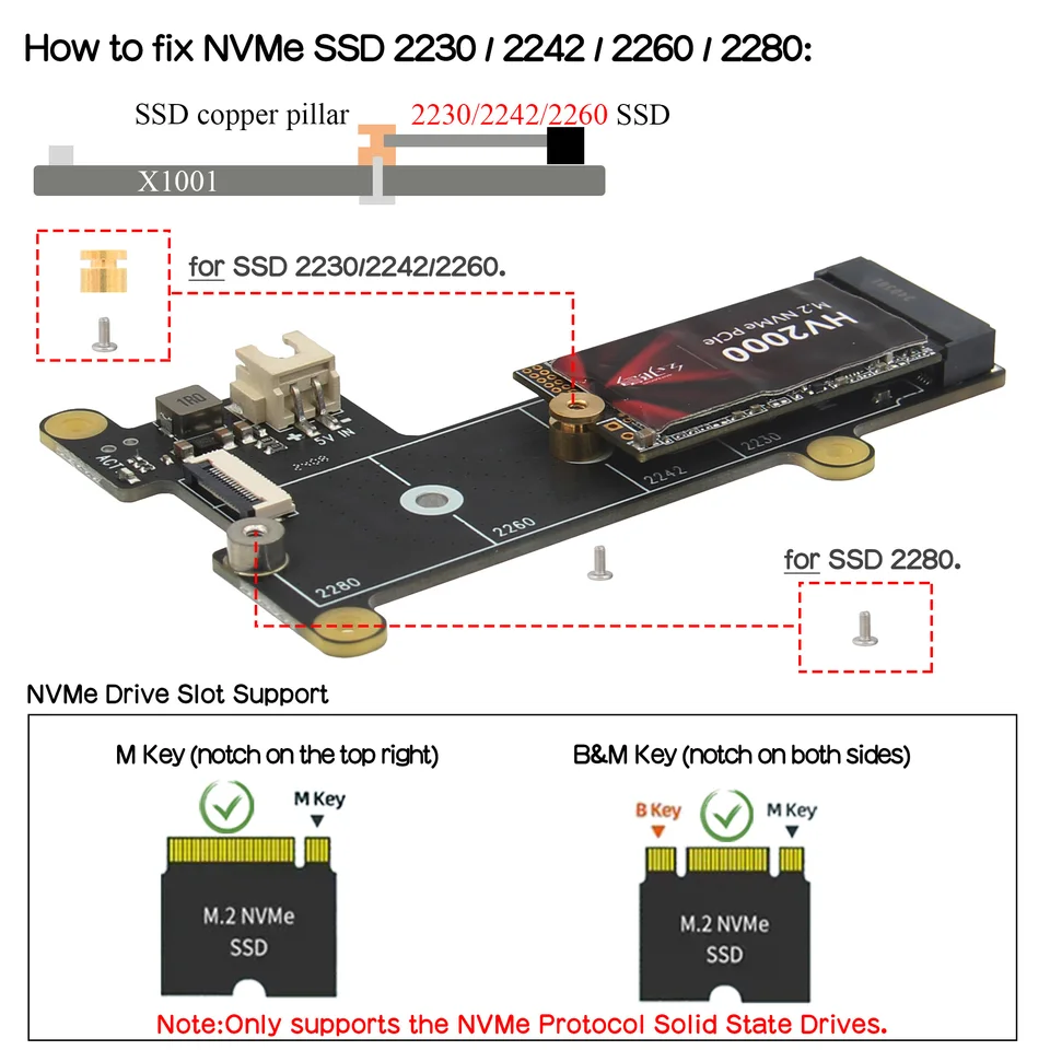 Geekworm X1001 PCIe to NVMe シールド、P579 メタルケース付き
