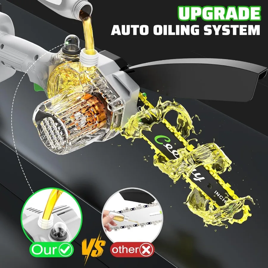 Mini motosega motosega elettrica portatile senza fili da 6 pollici con oliatore automatico e blocco di sicurezza per una efficiente rifinitura di rami di albero