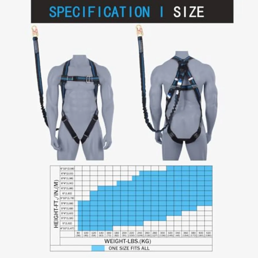 description