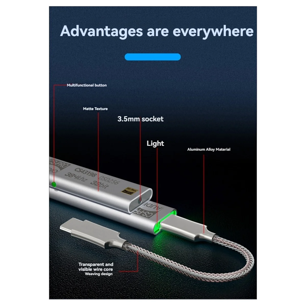 【Livraison Rapide】وحدة فك ترميز الصوت USB #2