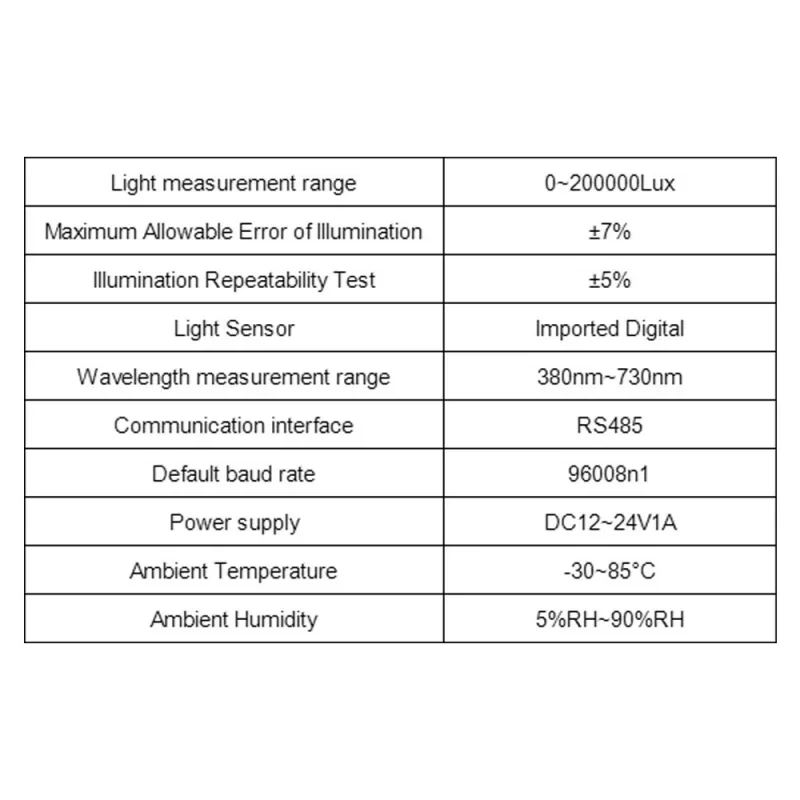 20W Illuminance Sensor Current and Voltage Acquisition Industrial Brightness Transmitter RS485 0-5V 0-10V 4-20mA Output