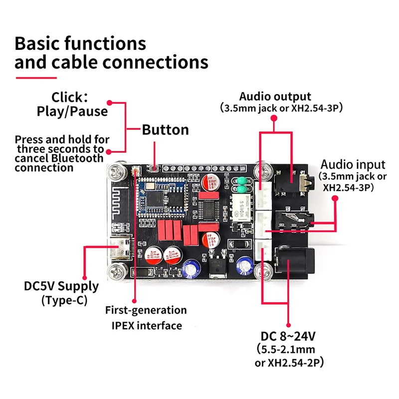 

-A99Z QCC5125 Bluetooth 5.1 Lossless Decorder Board Aptx LDAC Wireless Adapter Lossless Hd Sound Quality Audio Decoder Board