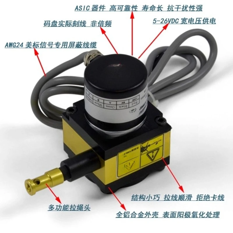 CWP-S1000 Cable Dis…