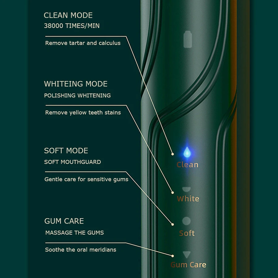 Âm Điện Bàn Chải Đánh Răng Người Lớn Đèn Kháng Khuẩn 4 Chế Độ Sạc USB Sạc Bàn Chải Đánh Răng Đầu Thay Thế Bộ