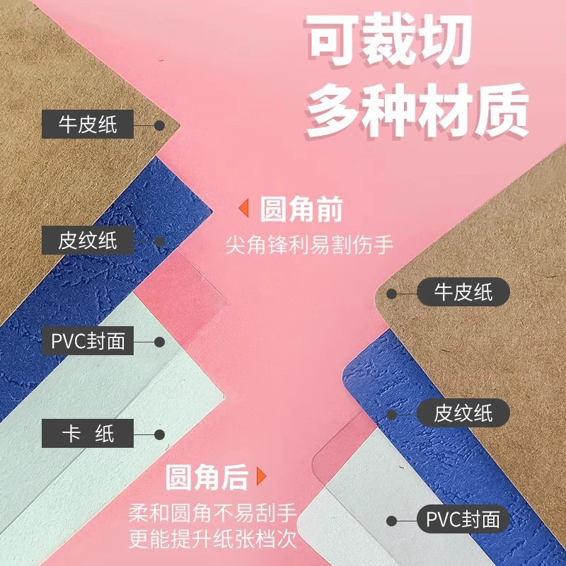 قطعة واحدة من أداة ثلاثة في واحد لصنع شارات دائرية ومستديرة وبطاقات تصميم محمولة لقطع الصور واللكم والقرطاسية العملية #2