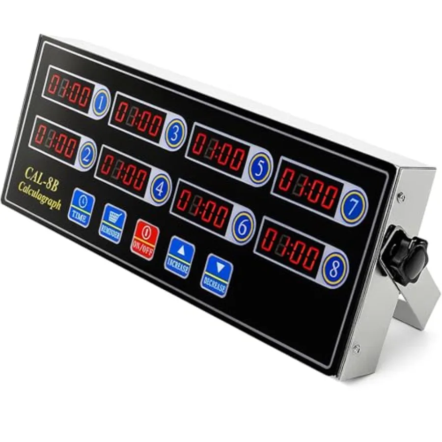 Commerl 8 Channels …