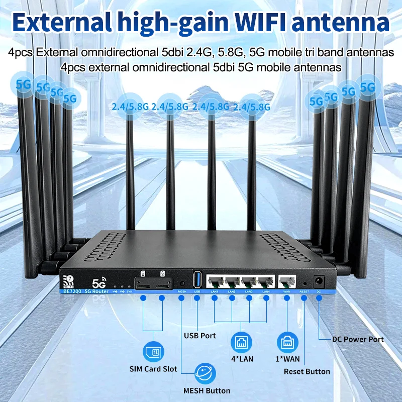 ODM/OEM Wifi7 Modem 5g Router Wifi Sim Card Openwrt Dual SIM Card 4g Lte DDR4 1GB Enterprise Router Esim Unlocked 5g Cpe Router
