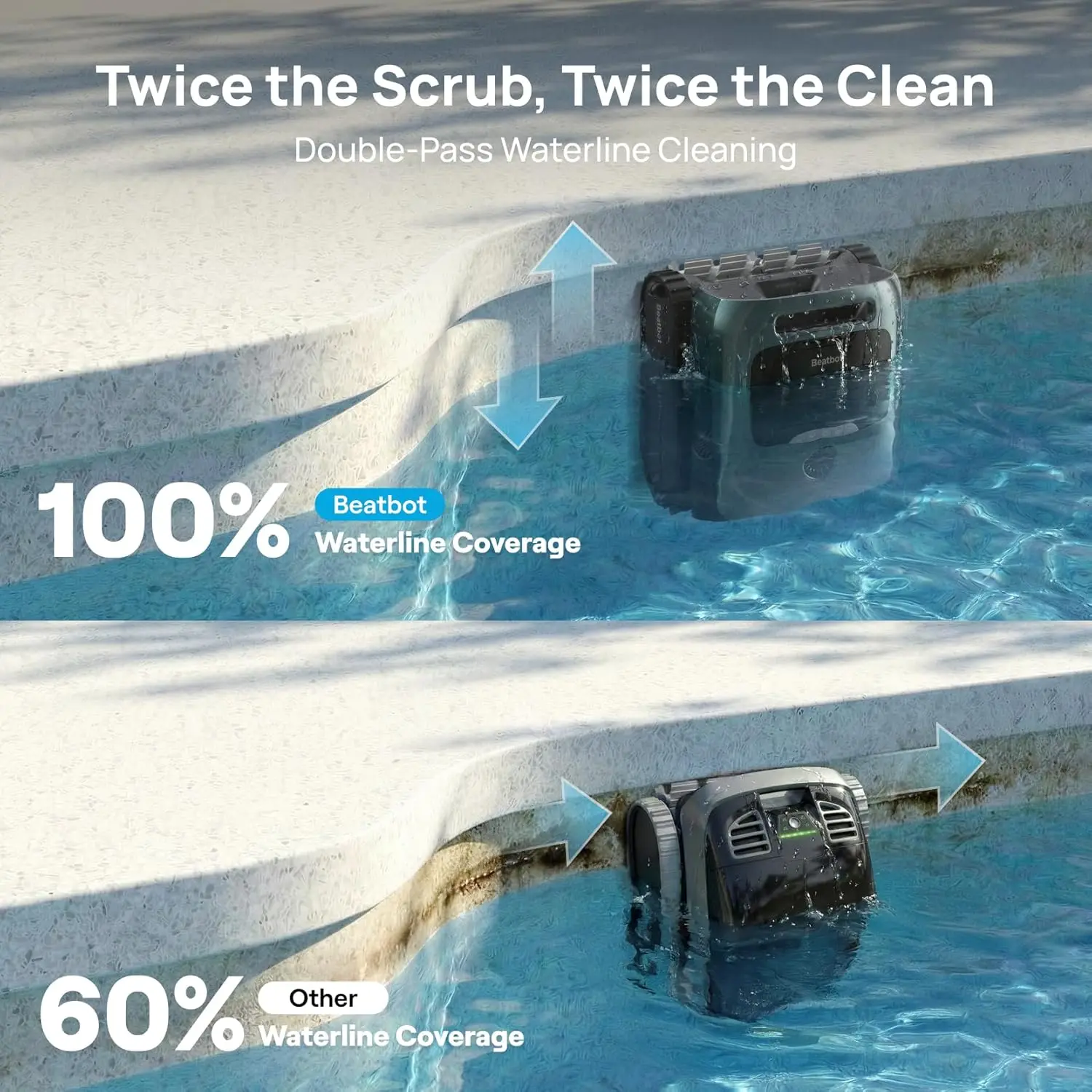 Beatbot AquaSense 2 Pro Robotic Pool Cleaner, Unmatched 5-in-1 Cleaning, Surface Parking, Skimmer with APP Control, Water Clarif