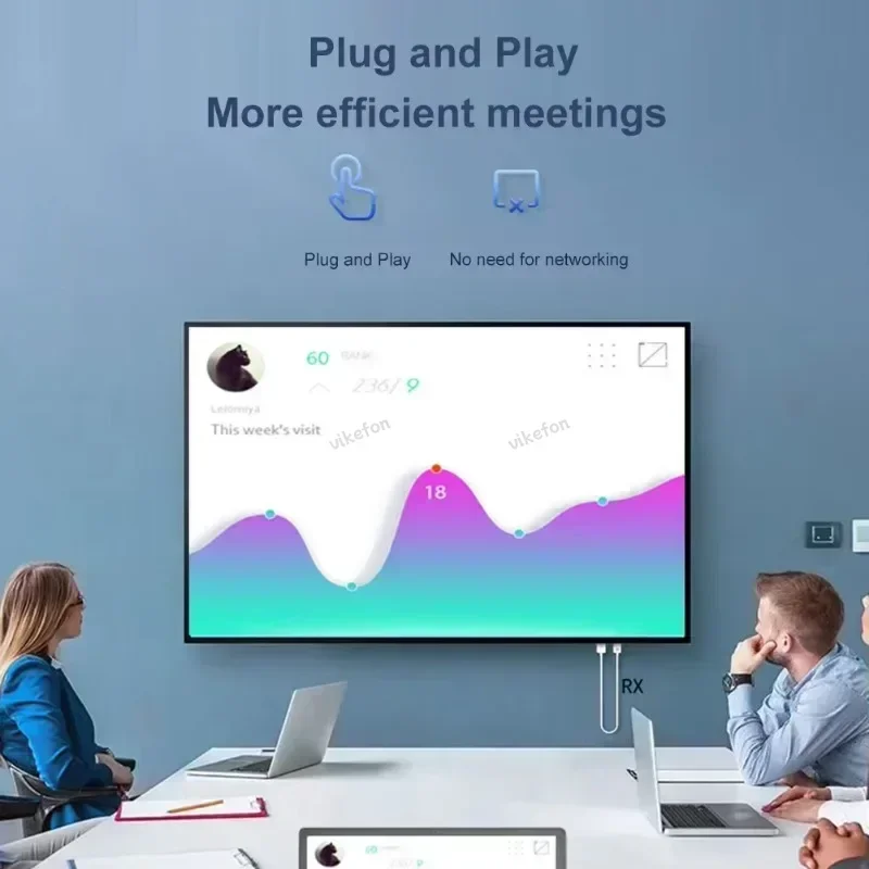 VIKEFON Wireless Type C to HDMI Transmitter Receiver Wireless Extender Kit 30M Audio Transmit for TV Camera Projector Phone