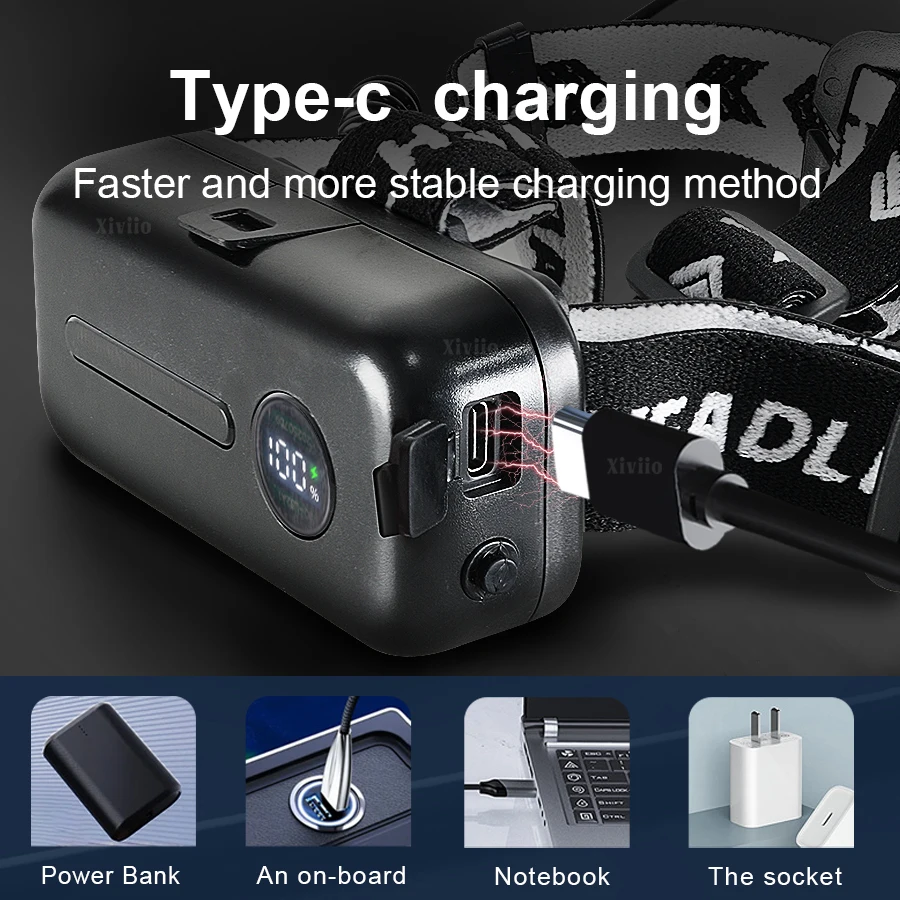 90000LM Powerful LED Headlamp Rechargeable Zoom Headlight Long Shot6000M Outdoor Waterproof Work Head Lamp High Lumen Head Torch