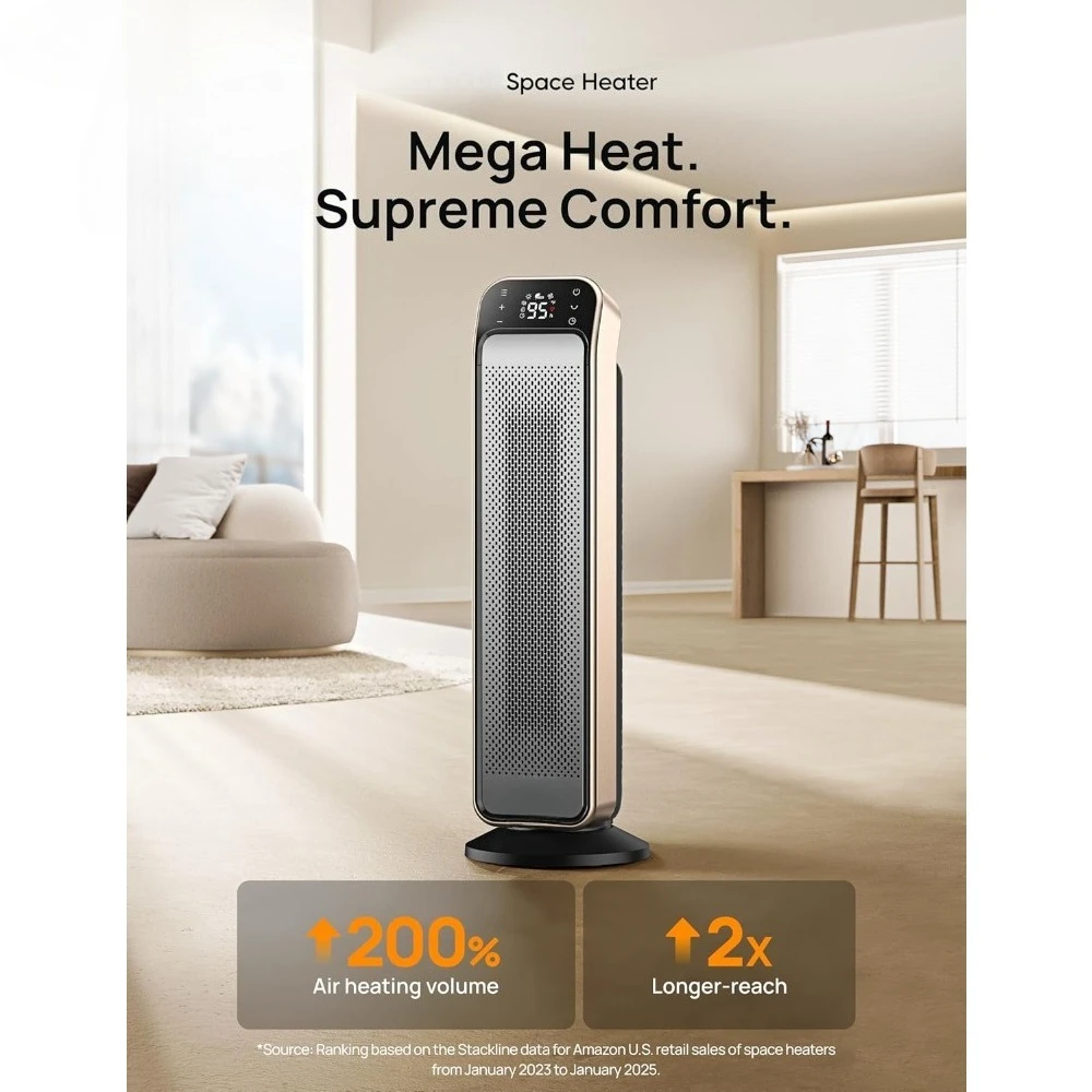 

Портативный комнатный обогреватель для быстрого нагрева помещений с дистанционным термостатом, 3 режима, защита от перегрева и опрокидывания, для больших помещений