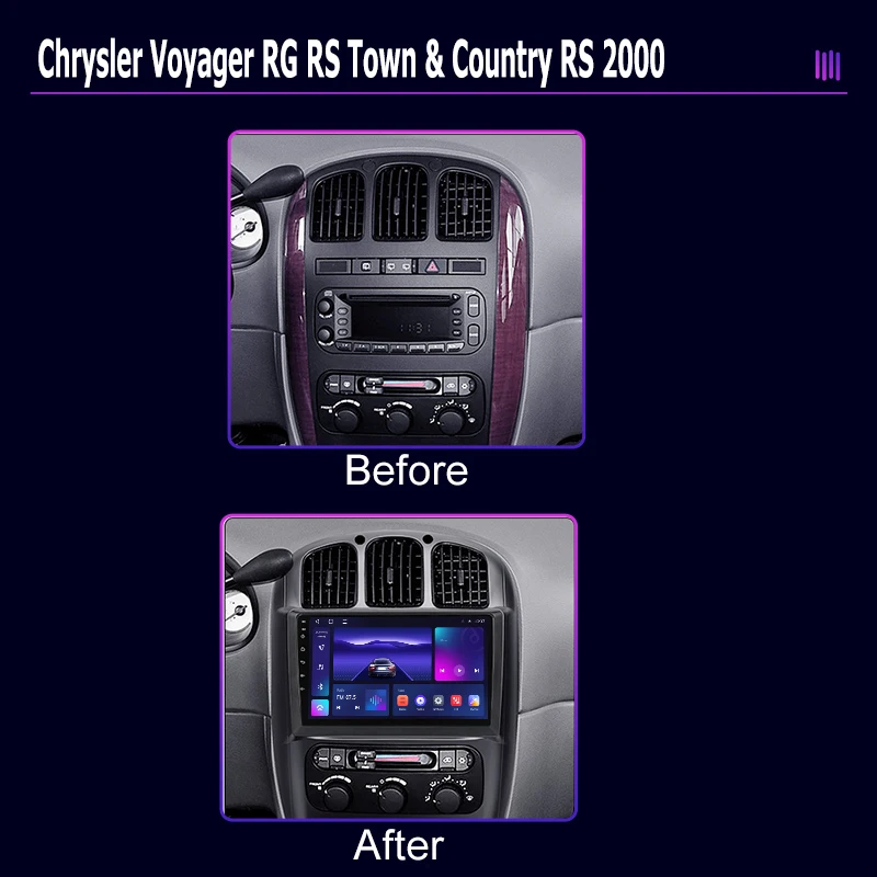 roadivox Android Car Radio for Chrysler Voyager RG RS Town & Country RS 2000 Stereo Screen GPS Navigation Multimedia Player