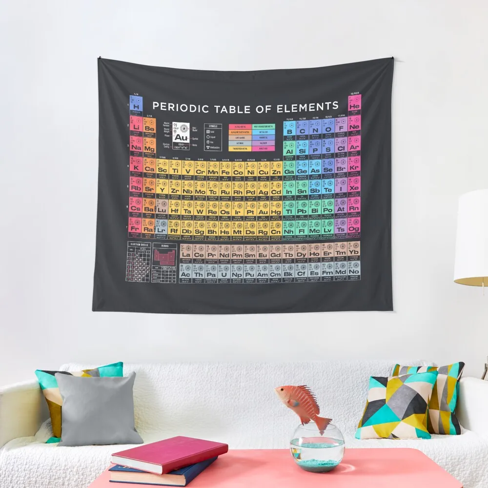 

Periodic Table of Elements A - Black Tapestry Cute Decor Room Aesthetic Decor Home Supplies Mushroom Tapestry