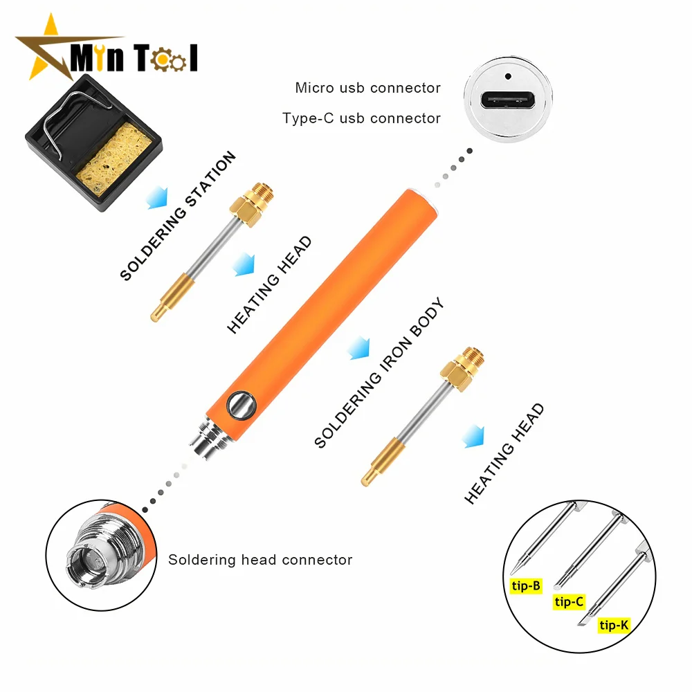 Wireless Soldering Iron Rechargeable Soldering Iron 6 Seconds Tin Usb Soldering Iron 510 Interface Soldering Iron Tip Hand Tool