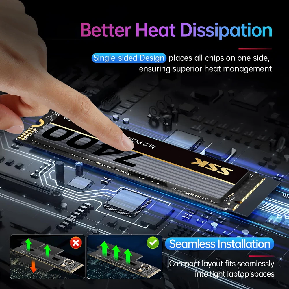 SSK M.2 NVMe SSD PCIe 4,0 7400 MB/s M.2 2280 1T 2T SSD unidad interna de estado sólido para juegos SSD incorporado para juegos de gran capacidad