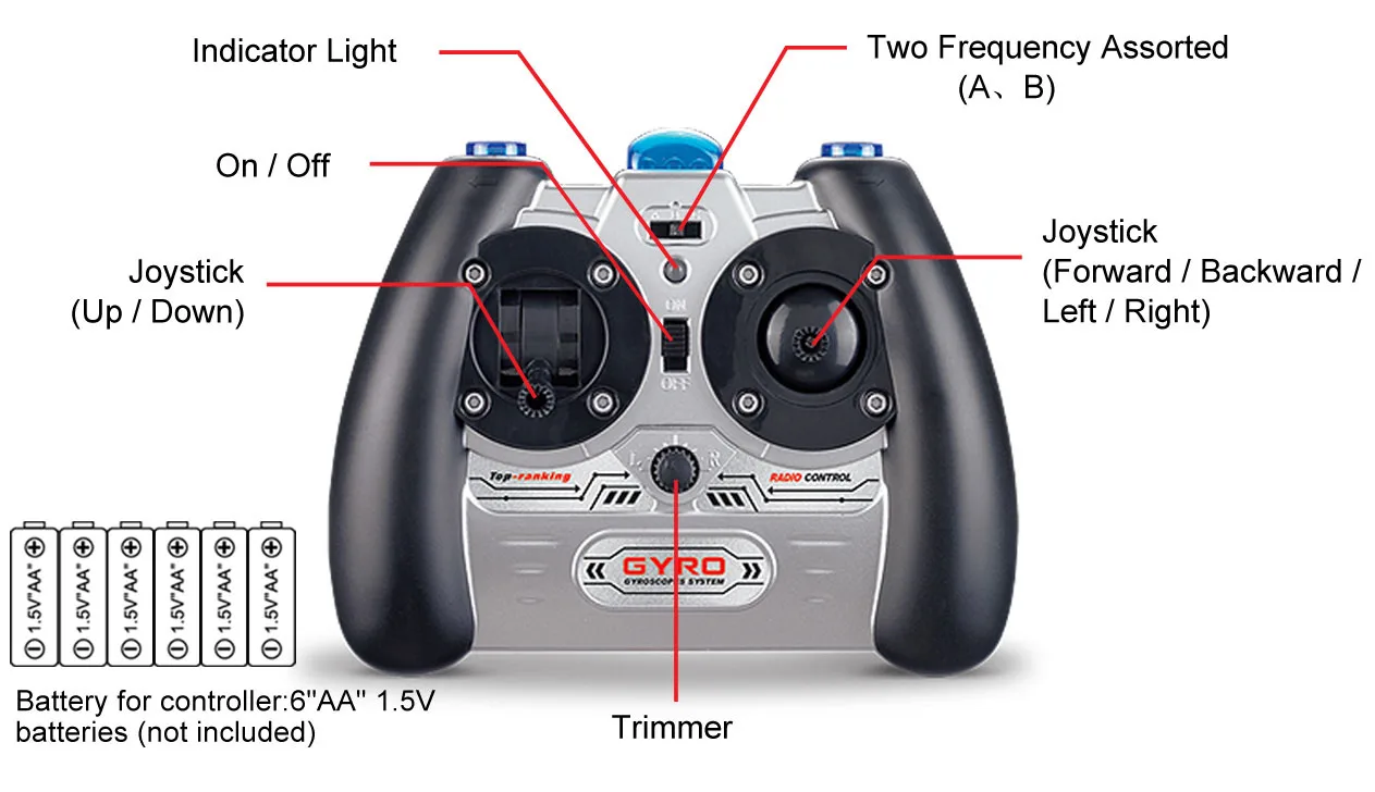 SYMA S107 S107G Helicopter Spare Part Blade/Balance Bar/Landing Skid/Gears/Tail Blade/Decoration/Head Cover/USB Charger/Battery