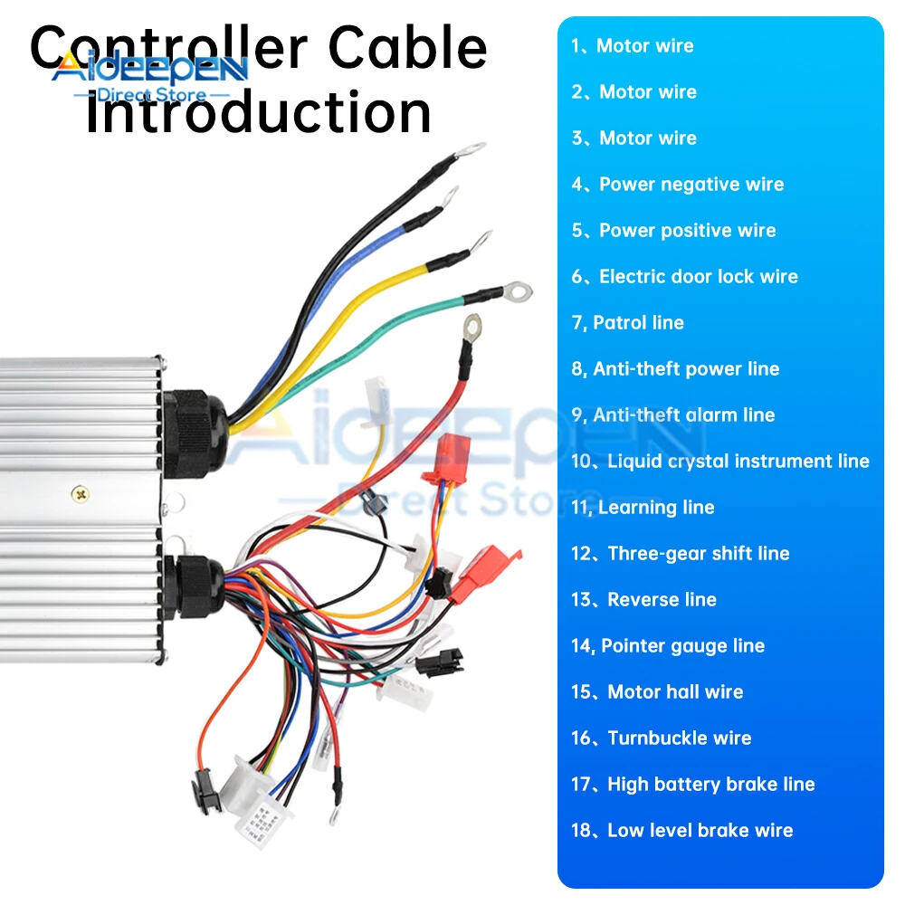 

48V/60V/72V/84V E-bike 2000-3000W Three Mode Brushless Controller For Electric Bicycle Tricycle Ebike E-Scooter Parts