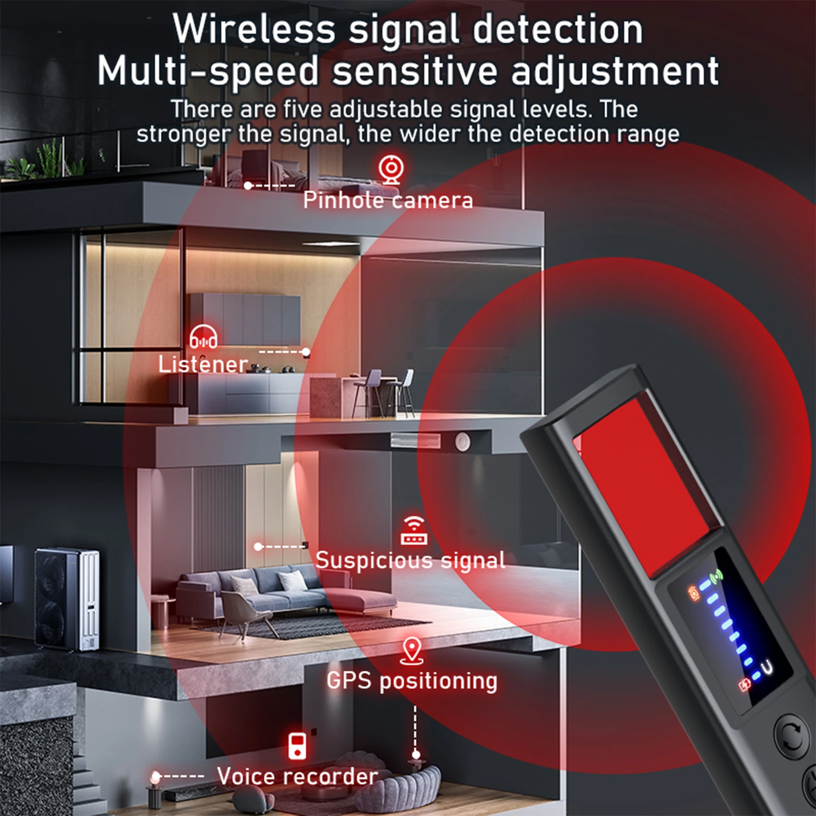 Anti-Peeping Camera 5 Sensitivity Levels GPS Tracker Detector Portable Bug Detector Device for Hotels Travel Home & Office