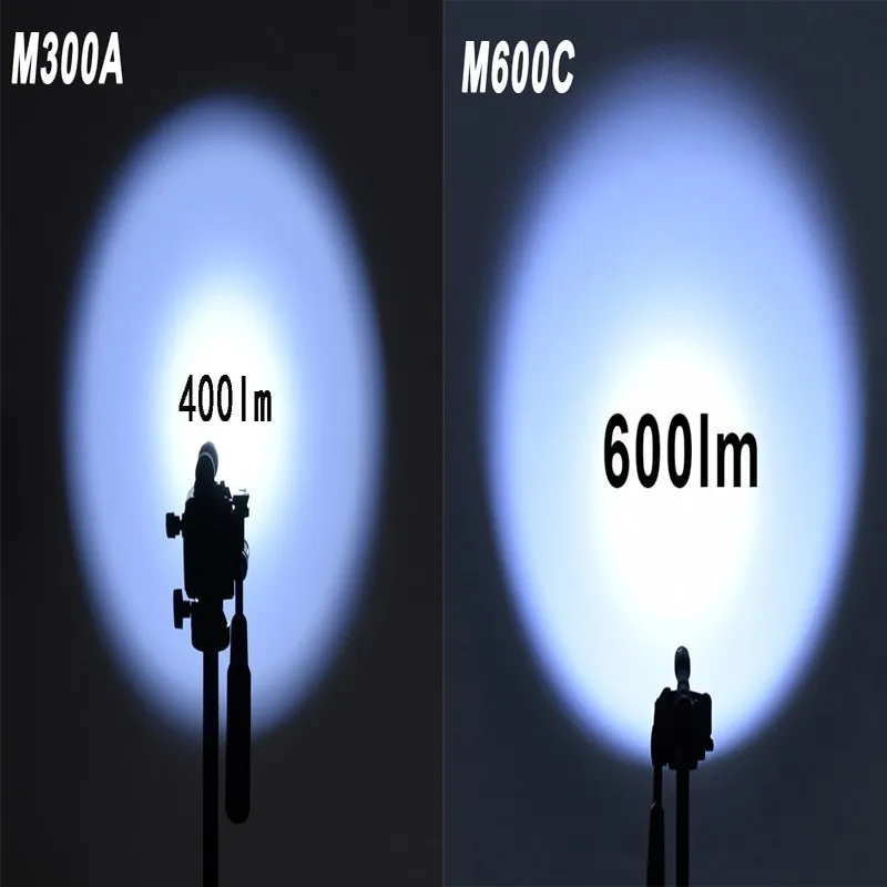 Lampe de poche WADmersible SF M300 Mfemale M300A M600C 400strada/600strada, lumière LED blanche adaptée au rail de 20mm, arme de chasse Airsoft