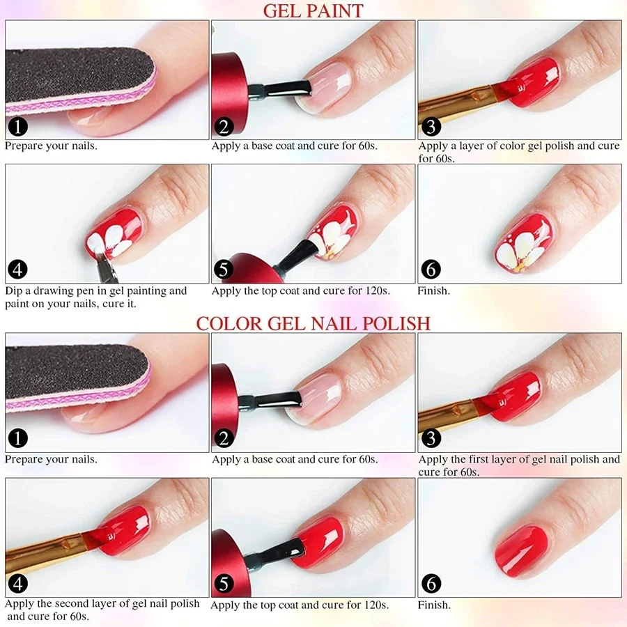 UV Gel Manicure Kit, Cover Colors, Gel Paint for Nail Salons and DIY Nail Art, 36 Colors