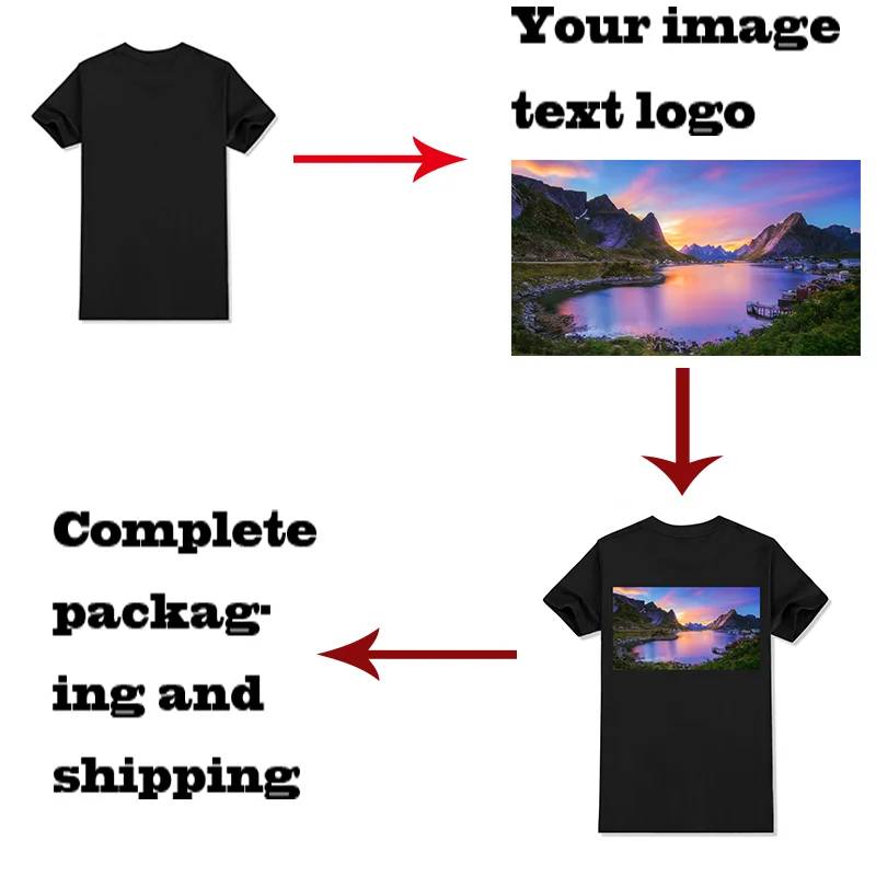 Text and Photo European Size Customization Belongs to Our Own Team Logo 100% Pure Cotton Men's T-shirt, High-end Clothing