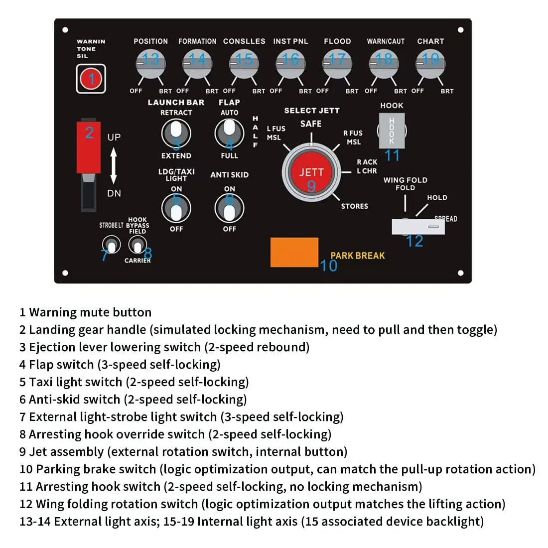 Flight Simulator Pa…