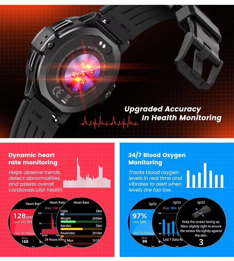 C31 GPS Smart Watch Fitness Tr - Timex Watches Smartwatch 评论和价格
