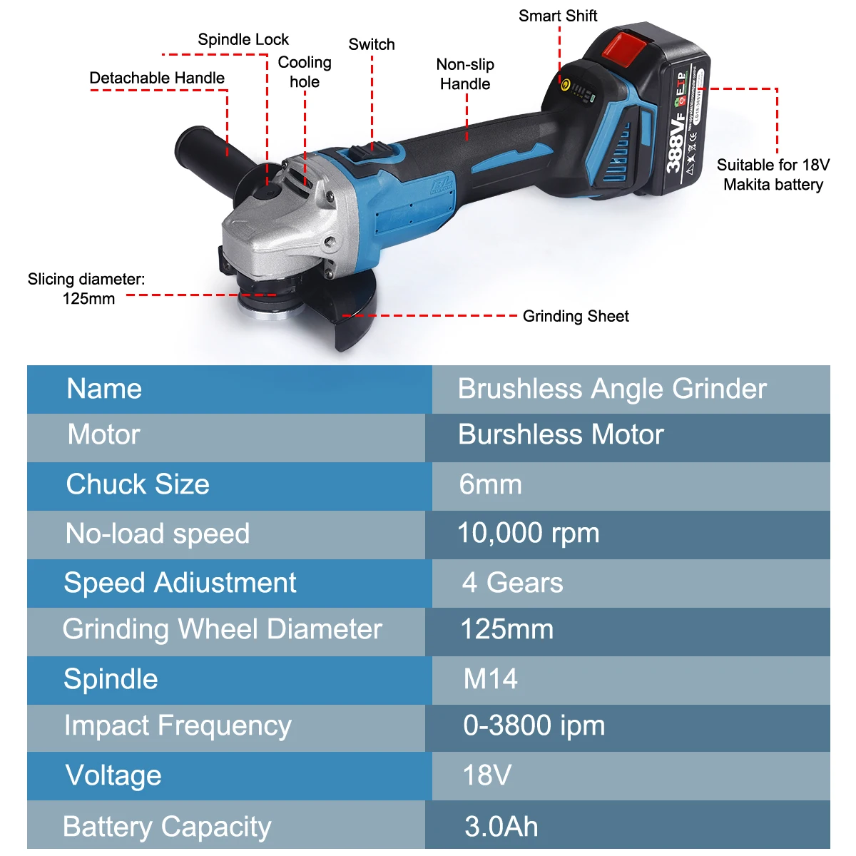 Para makita 18v bateria 125mm sem escova sem fio ângulo moedor de impacto variável 2 velocidade máquina moedor corte ferramentas elétricas