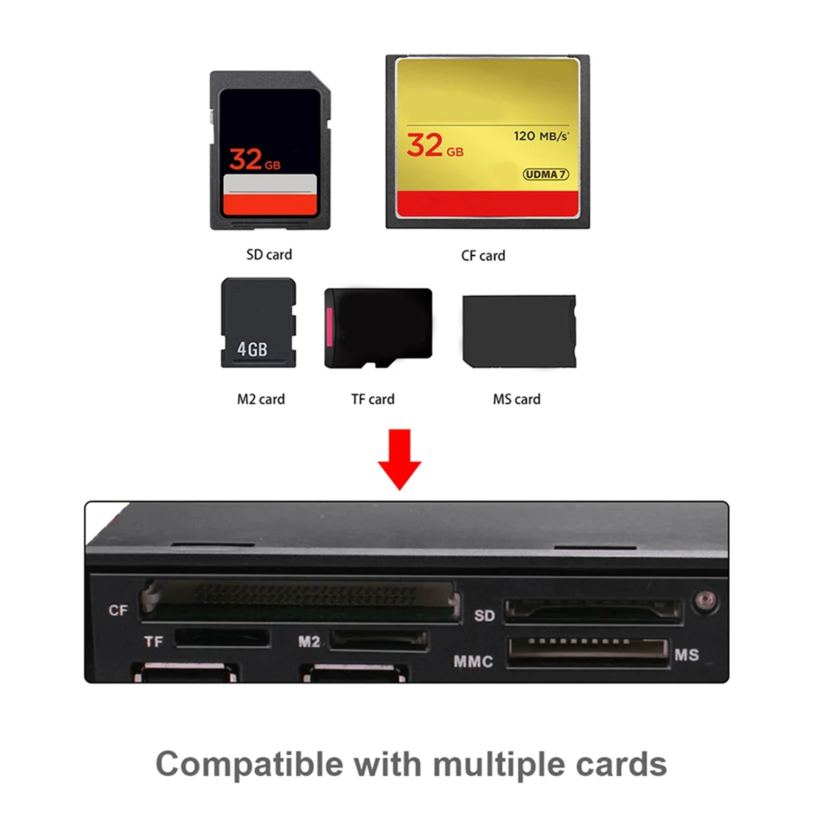 B47C 5.25 Inch Media Dashboard with USB 2.0/3.0 E-SATA SATA Multi-Card Reader for Desktops