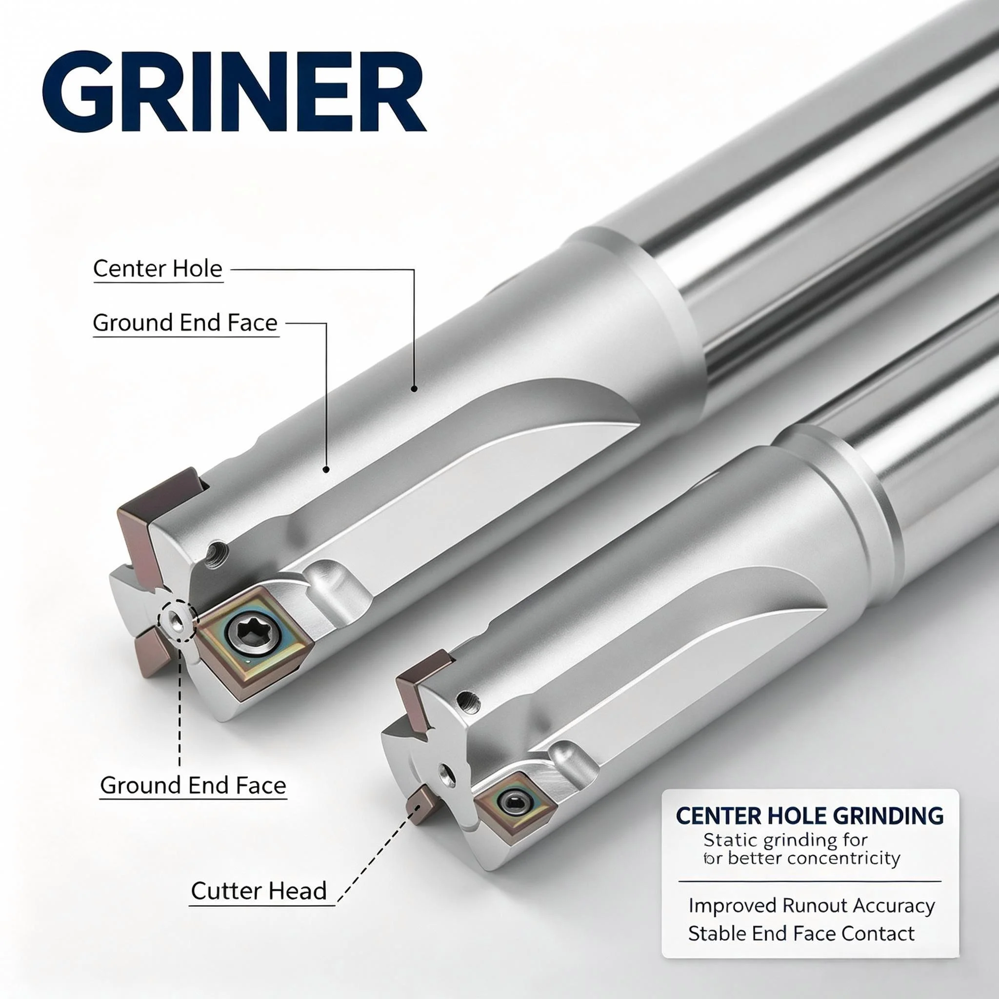 GRINER HMEF Indexable Spot Facing Milling Shank, Countersunk Hole Counterbore Tool Holder for CNC Machining Center