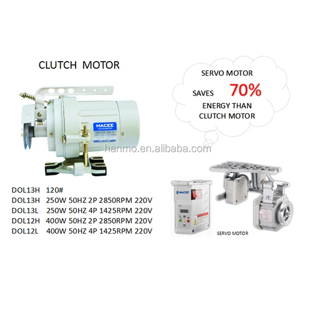 

SERVO MOTOR and CLUTCH MOTOR and INDUCTION MOTOR and TABLE&STAND