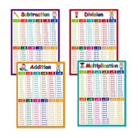 4 Math Flashcards 1-12 Math Addition Subtraction Multiplication Division Learning Flashcards Children's Education Flashcards