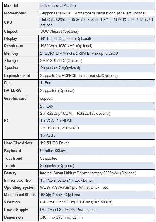 كمبيوتر صناعي محمول ، 14 إلى الأعلى ، يدعم I3 ، I5 ، I7 CPU