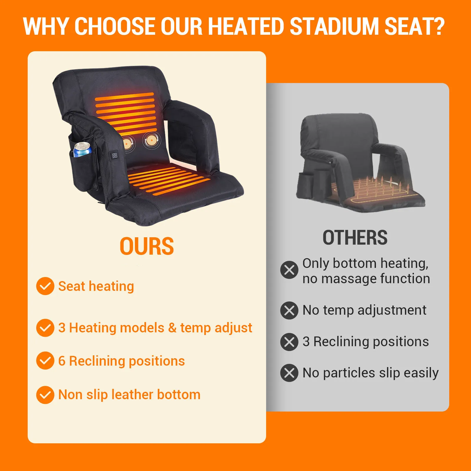 

Stadium Chair Cushion with Back Support Winter Warm Heated Seat Mat 3 Speed Temperature Electric Camping Traveling Heating Mat