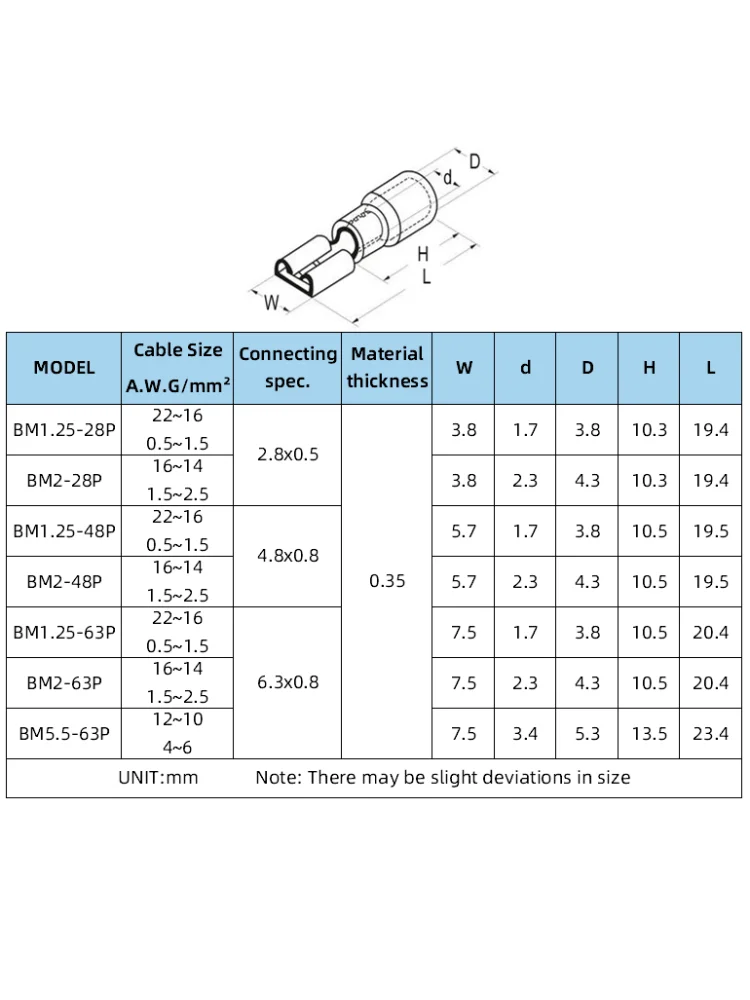 PVC Sheath Insulation Brass Tin Plating 2.8 4.8 6.3mm Cold Pressed Spring Insert Circuit Connectors Crimping Wiring Terminals