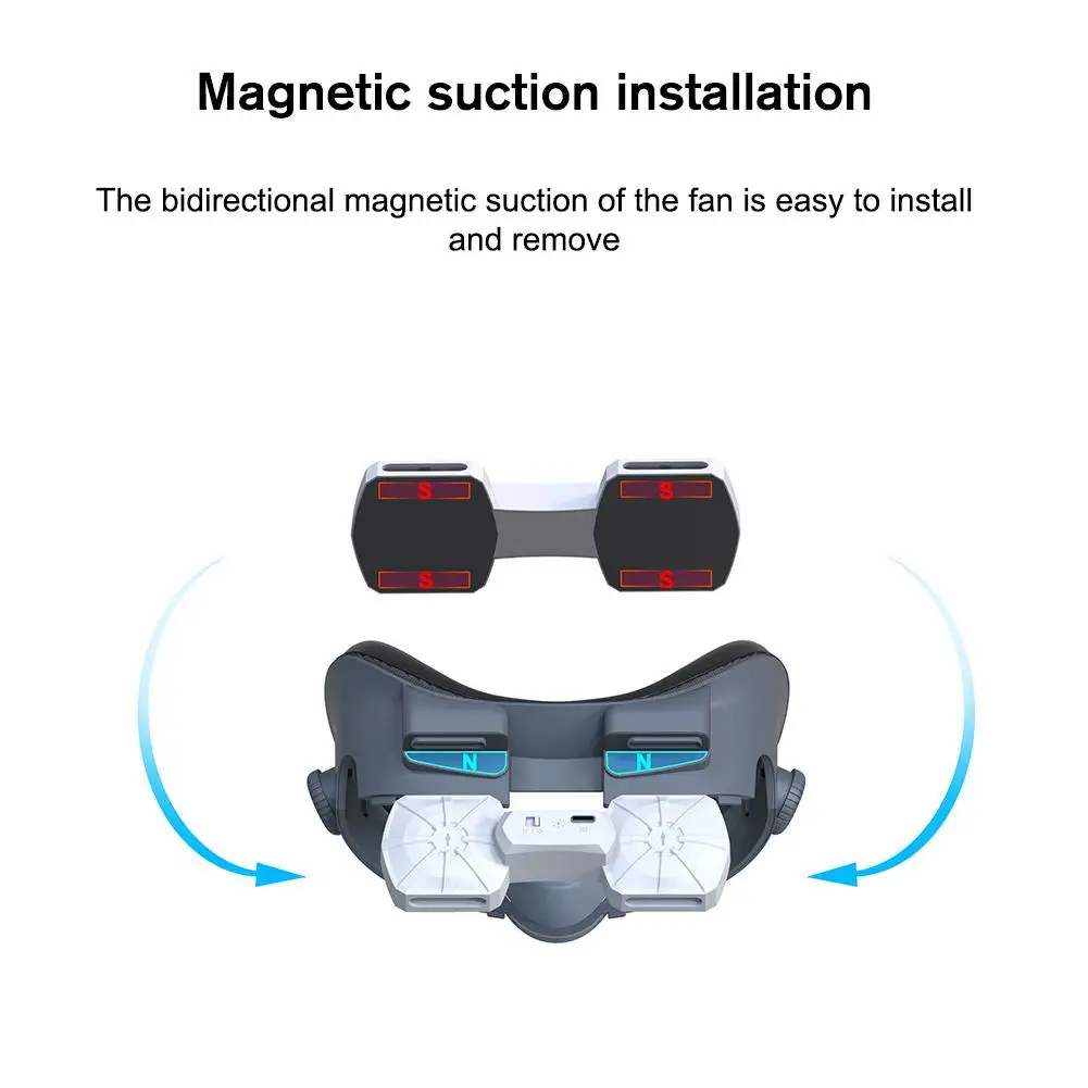 VR Active Air Circulation For Oculus Quest 3 Magnetic Cooling Fan Relieve Lens Fogging Leather Facial Interface Pad Accessories