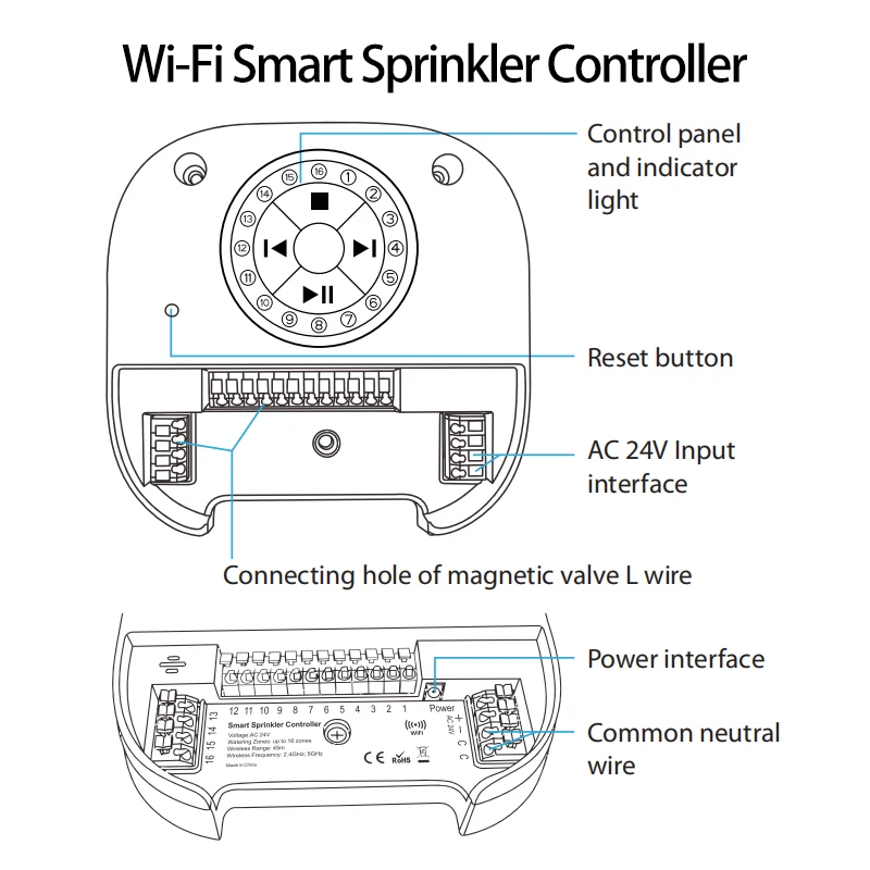 Controller per irrigatore WiFi Sistema di programmatore di irrigazione automatico Case da giardino Timer per irrigazione agricola Valvola elettrica di controllo remoto