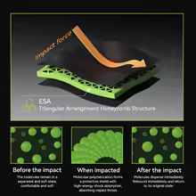 מגני ברכיים וישבן COPOZZ ESA | הגנה מושלמת לסקי וסנובורד
