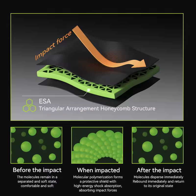 מגני ברכיים וישבן COPOZZ ESA | הגנה מושלמת לסקי וסנובורד