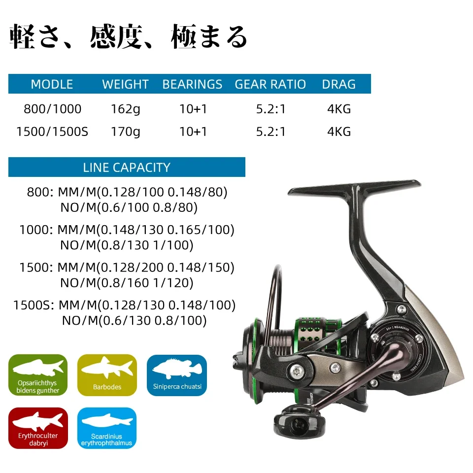 Imagem -02 - Tsurinoya-ultra Light Carbon Spinning Fishing Reel Carretel Raso Carretel de Jogo Arrasto Truta Kingfisher 800 1000 1500 s 4kg