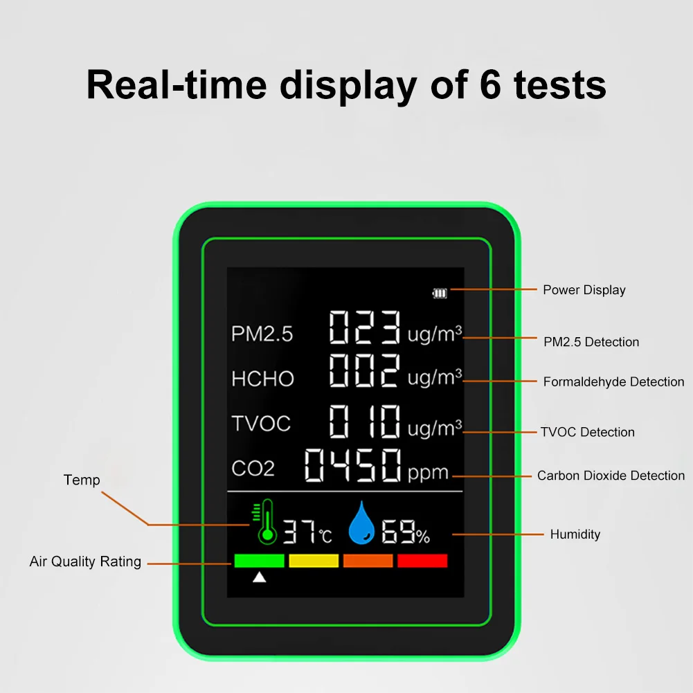 5/6 In1 Digitaler Luftqualitätsmonitor PM2.5 CO CO2 Sensor Meter HCHO TVOC Luftfeuchtigkeit Temperaturdetektor Gasanalysator CO2-Monitor