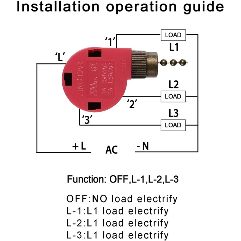AA51 3PC Ceiling Fa… - image