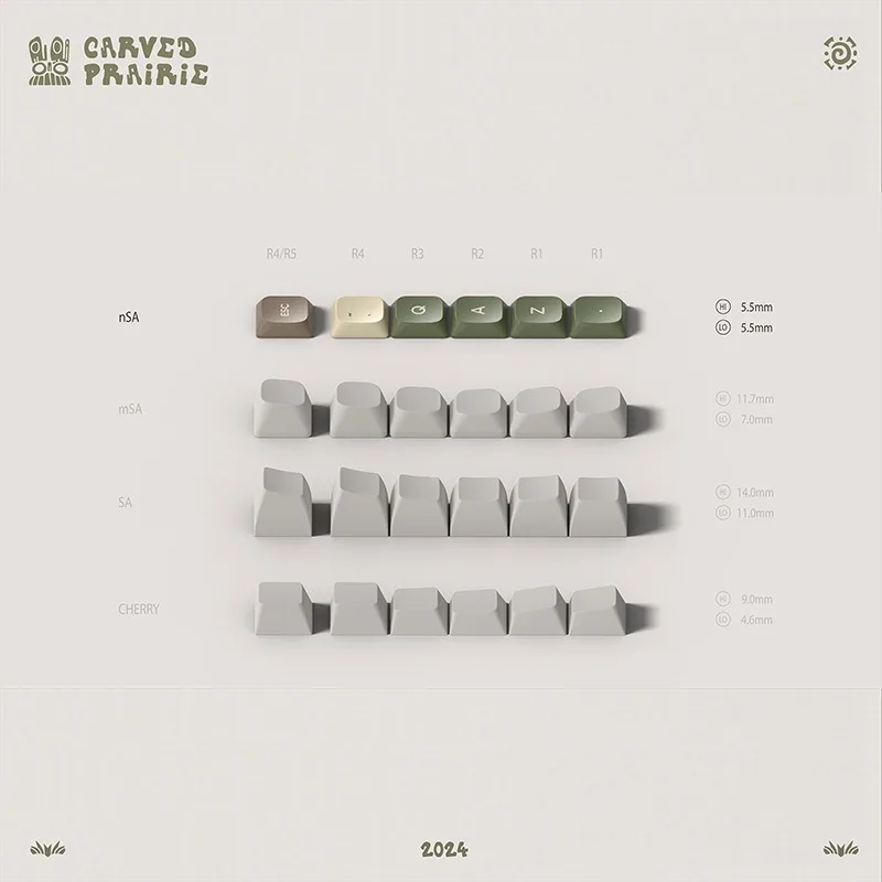 غطاء مفاتيح NSA للكمبيوتر الشخصي ، غطاء مفاتيح للكمبيوتر ، مظهر منخفض ، مناسب لسلسلة الهواء ، Air75 ، AIR75 ، AIR75 ، AIR75 ، Air75 ، AIR75 ، AIR96 ، V2 #3