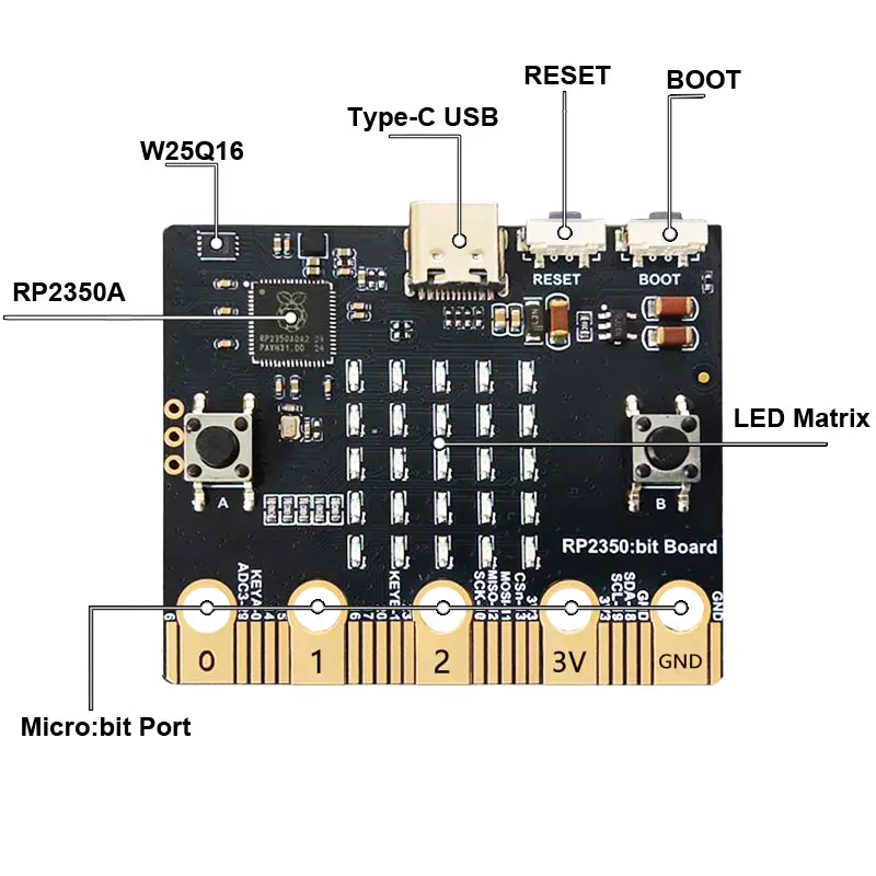 RP2350 bit Development board Python programming education development for children and teenagers Compatible With BBC Micro:bit