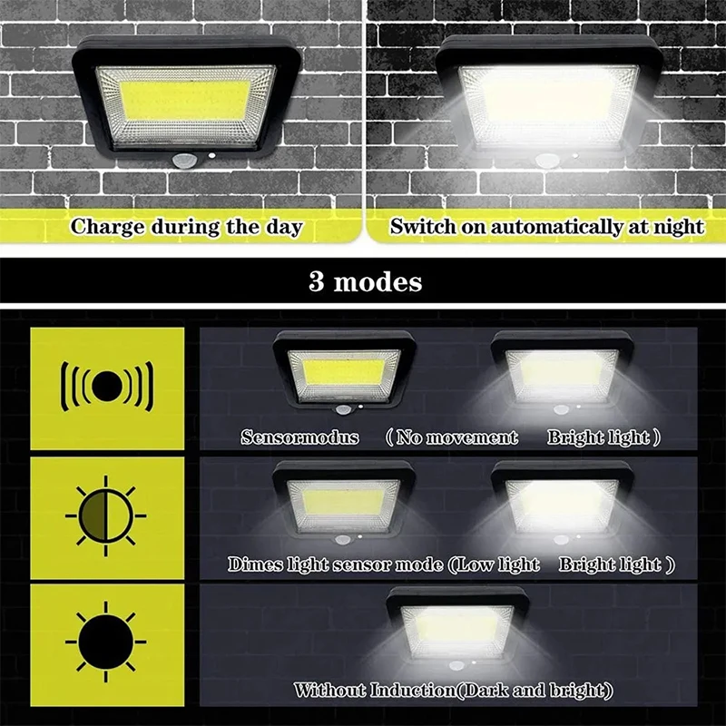 Dividir Solar Powered Wall Light, 100COB, ao ar livre, impermeável, Sensor de Movimento, Lâmpada de Indução, Remoter, Jardim, Iluminação Pública Decoração