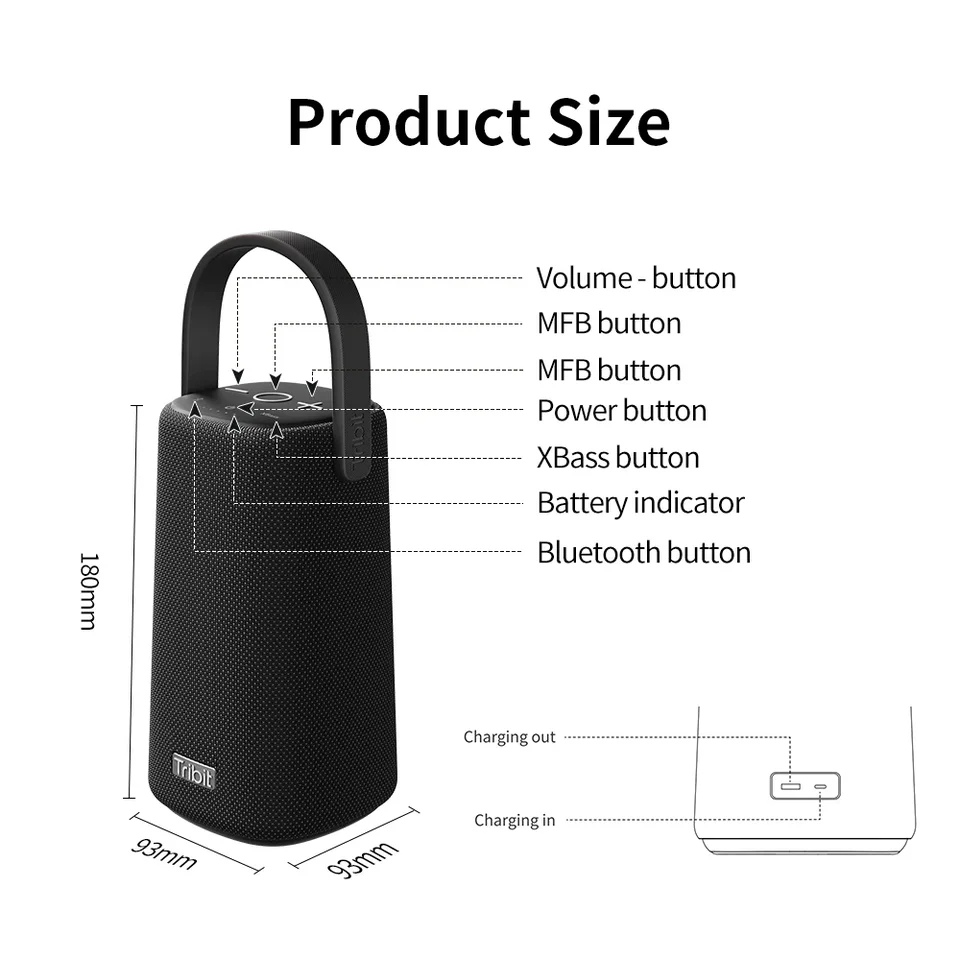 Tribit StormBox Pro Portable Bluetooth Speaker with High Fidelity