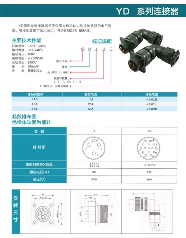 (5PCS)Servo motor aviation plug YD28K4TSF/15TSF YD28-4-core 15-core aviation socket