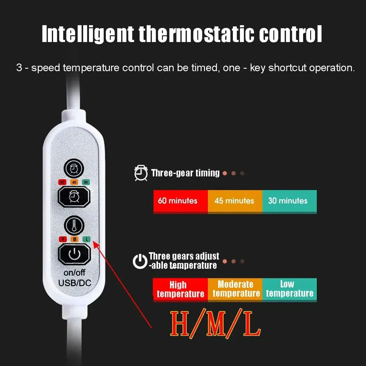 

Электрическое одеяло-накидка с USB-подогревом, 3 режима, 45x80 см, с регулировкой, инфракрасный нагреватель, грелка для шеи и плеч, зимнее согревающее устройство