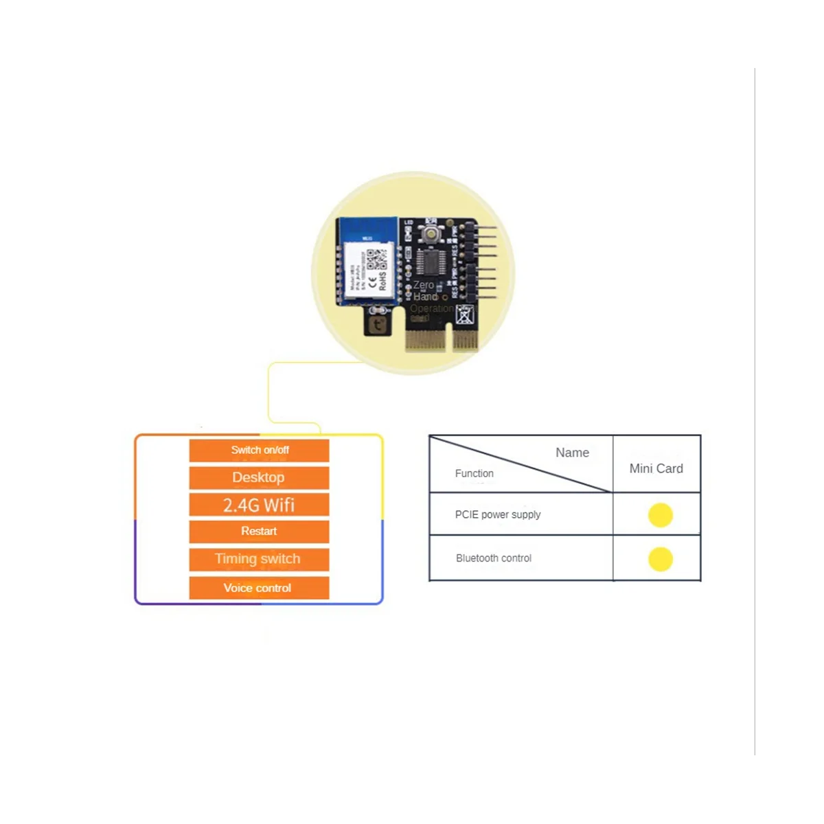 A3 Tuya Wifi PC Power Switch Desktop Computer Remote Boot Card